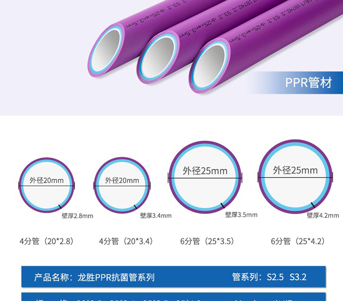 龍勝吉管國際SIAA抗菌認證
