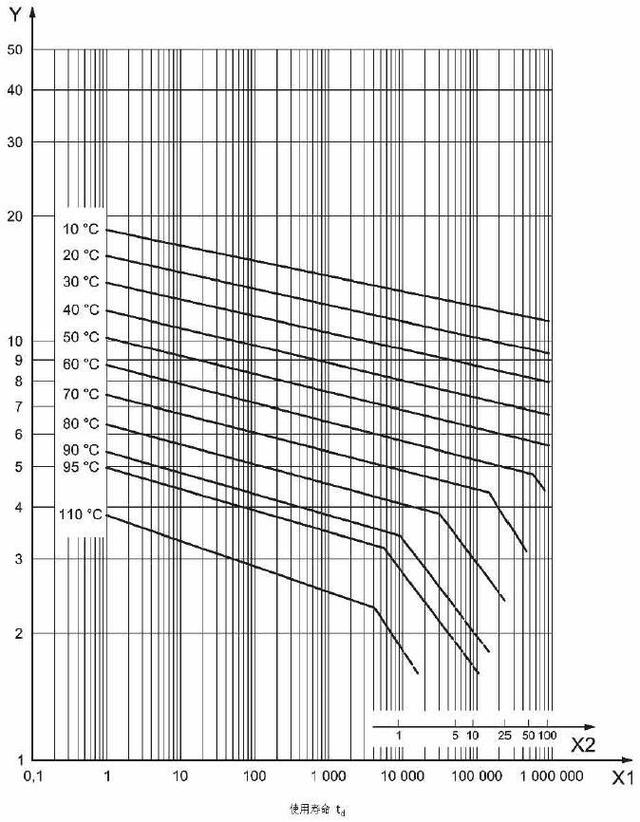 聯(lián)塑水管能用多少年?3個說法,質(zhì)保50年真相曝光! 聯(lián)塑水管能用多少年?3個說法,質(zhì)保50年真相曝光!