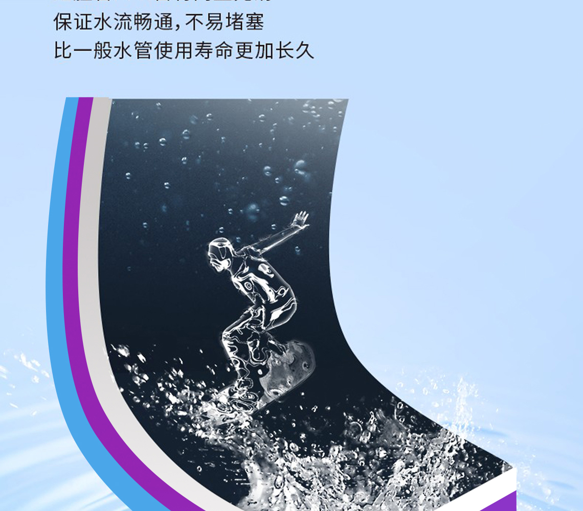 龍勝福管系列PPR水管